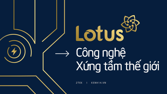 Lotus là gì? Hướng dẫn đăng ký tài khoản và sử dụng Lotus chi tiết nhất từ A-Z 17
