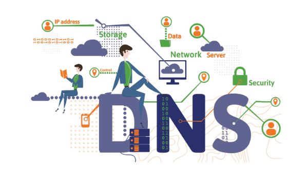 DNS là gì? Tầm quan trọng của DNS trong thế giới mạng