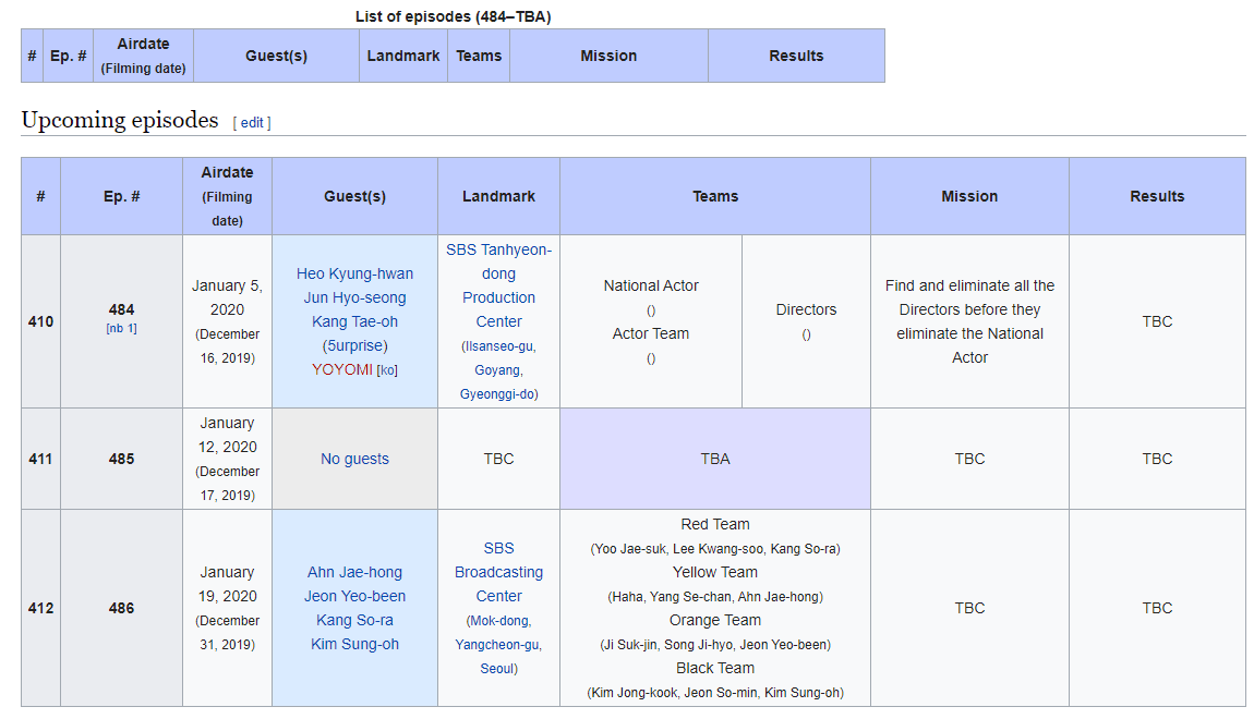 List of Running Man episodes 2020 - Wikipedia.png