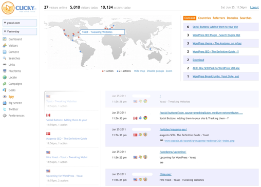 Tổng hợp các công cụ đánh giá website chính xác nhất 2020 7