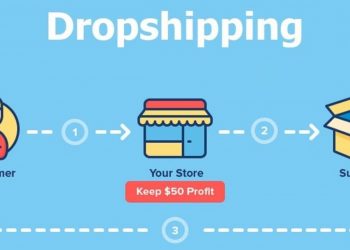 Dropshipping 1200x 2