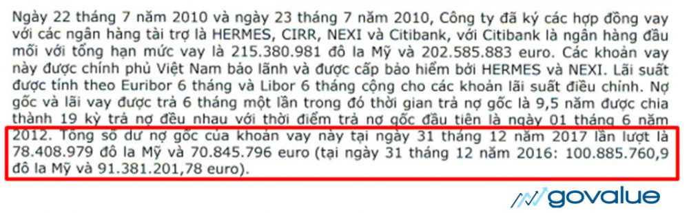 Báo cáo tài chính là gì? Cách đọc & phân tích báo cao tài chính 18