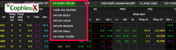 Cổ phiếu Upcom, Cách giao dịch chứng khoán tại sàn UPCOM 2