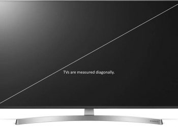 Do Kich Thuoc Man Hinh Ti Vi 1