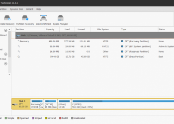 Minitool Partition Wizard Portable 2