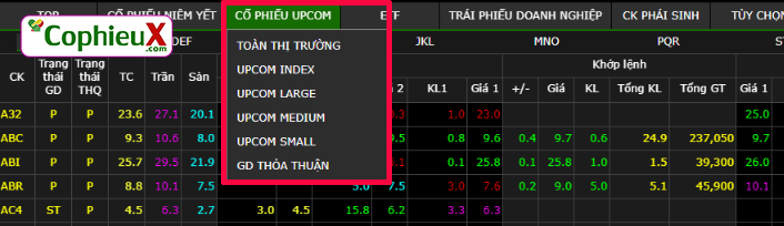 Sàn UPCoM là gì? 6 Sàn UPCoM là gì? 4