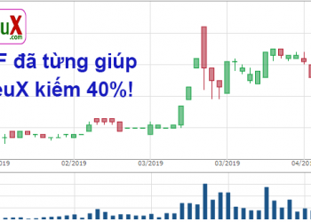 Cổ phiếu Upcom, Cách giao dịch chứng khoán tại sàn UPCOM 5 Unnamed File 30