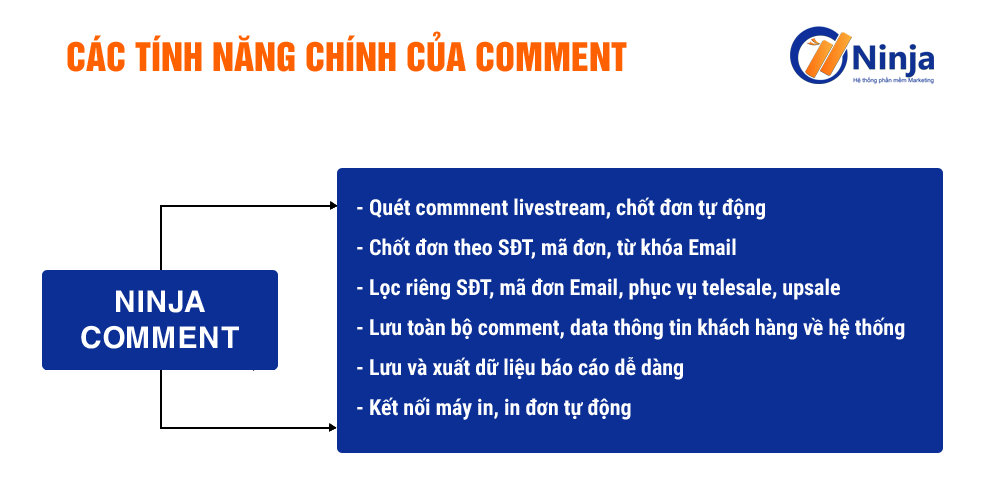 Phần mềm Ninja comment