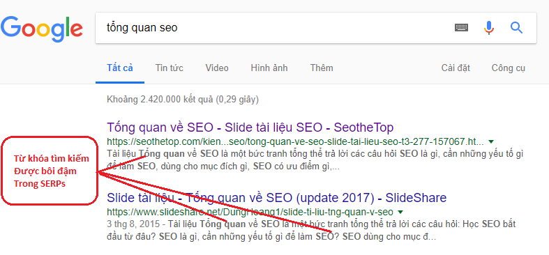 meta description là gì