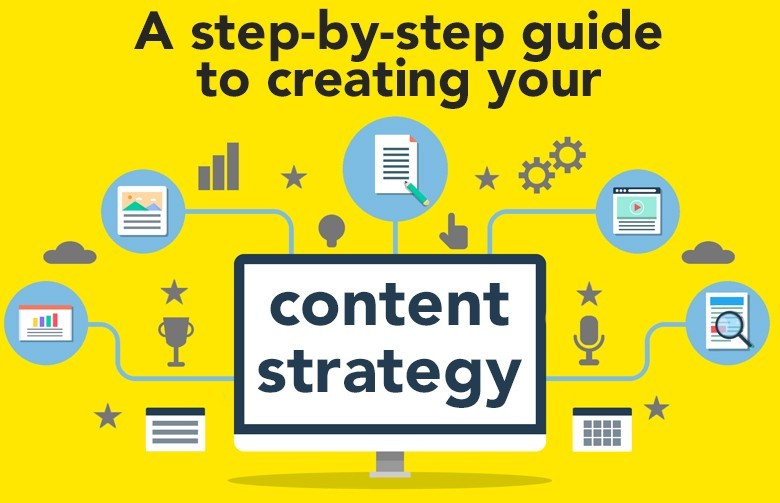 Content Strategy La Gi 7