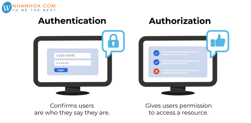 Authentication là gì? Lý do nên sử dụng Authentication là gì? 4