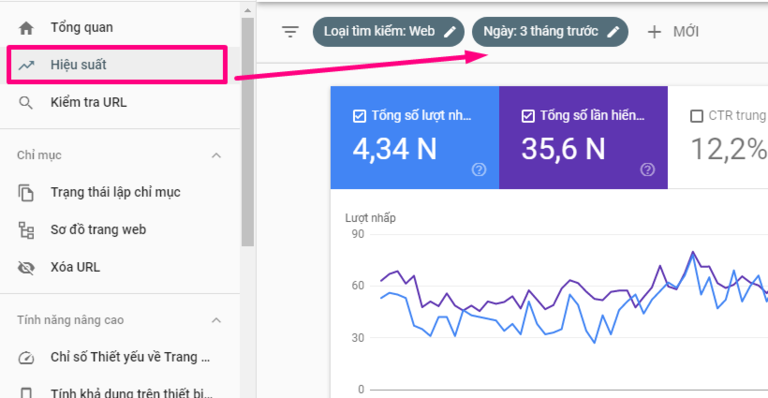 Giao diện kiểm tra trong search console