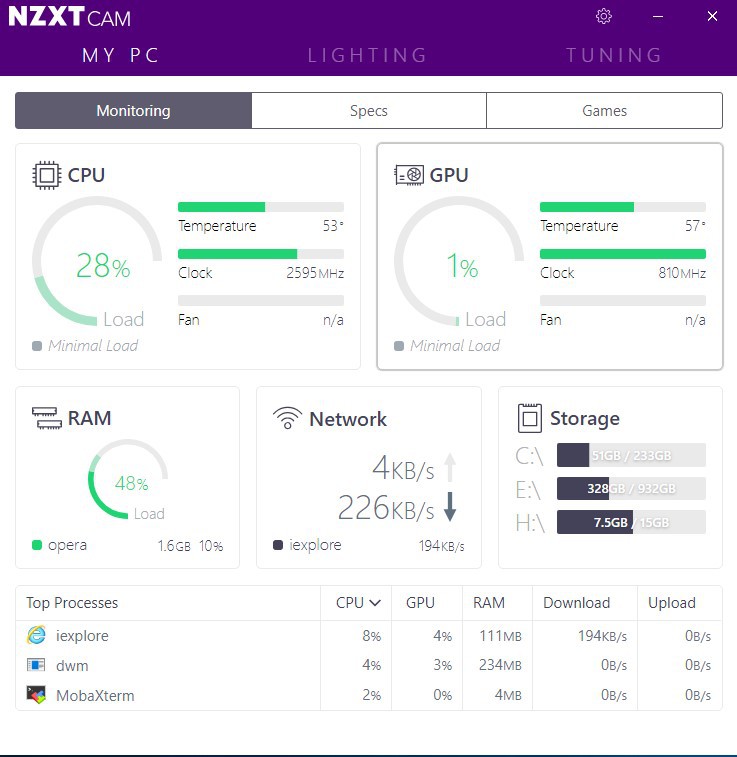 phần mềm kiểm tra và đo nhiệt độ CPU NZXT’s Cam software