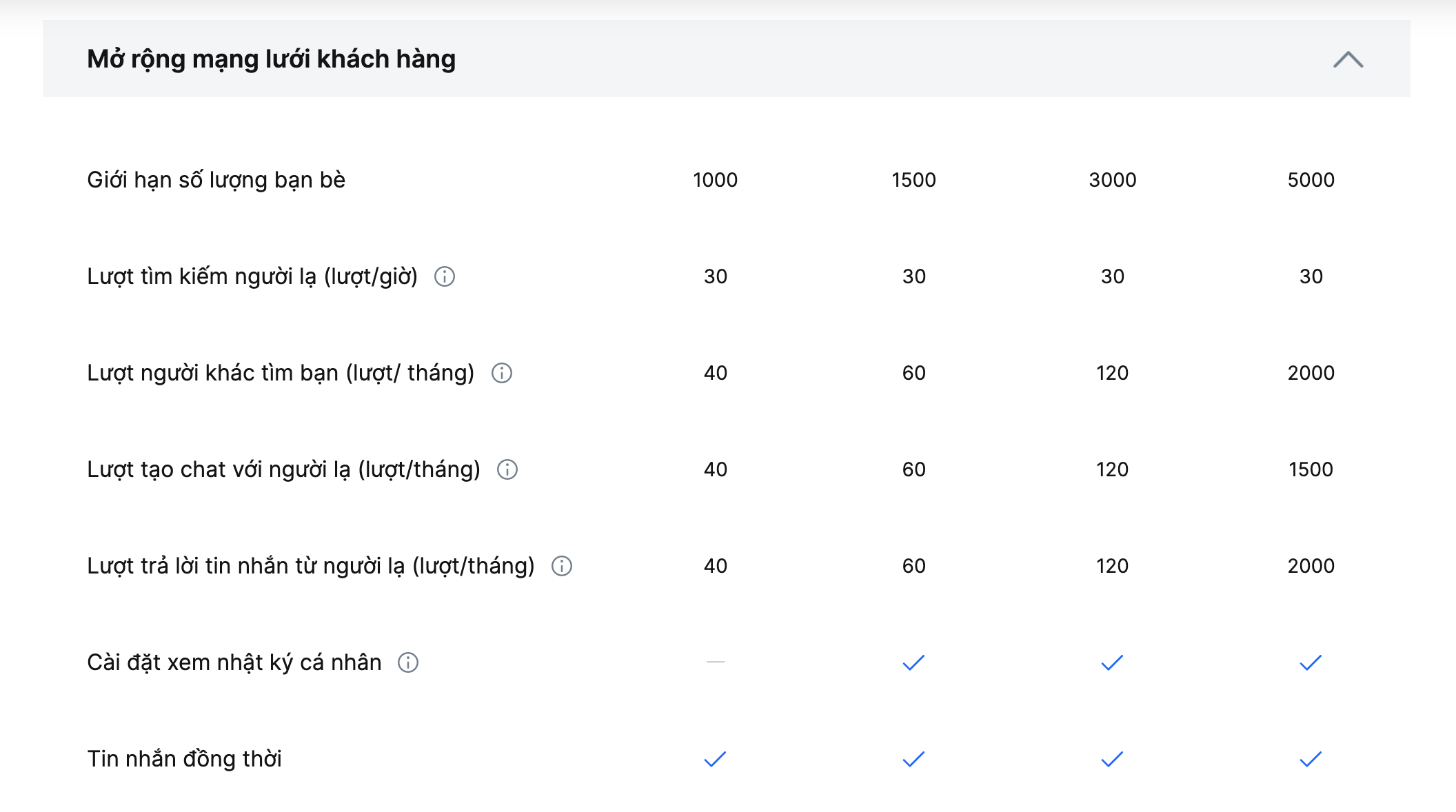 Ảnh Chụp Màn Hình 2022 06 21 Lúc 11.37.52