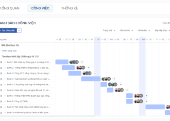 Quy trình triển khai dự án phần mềm ERP Từ ý tưởng đến thành công