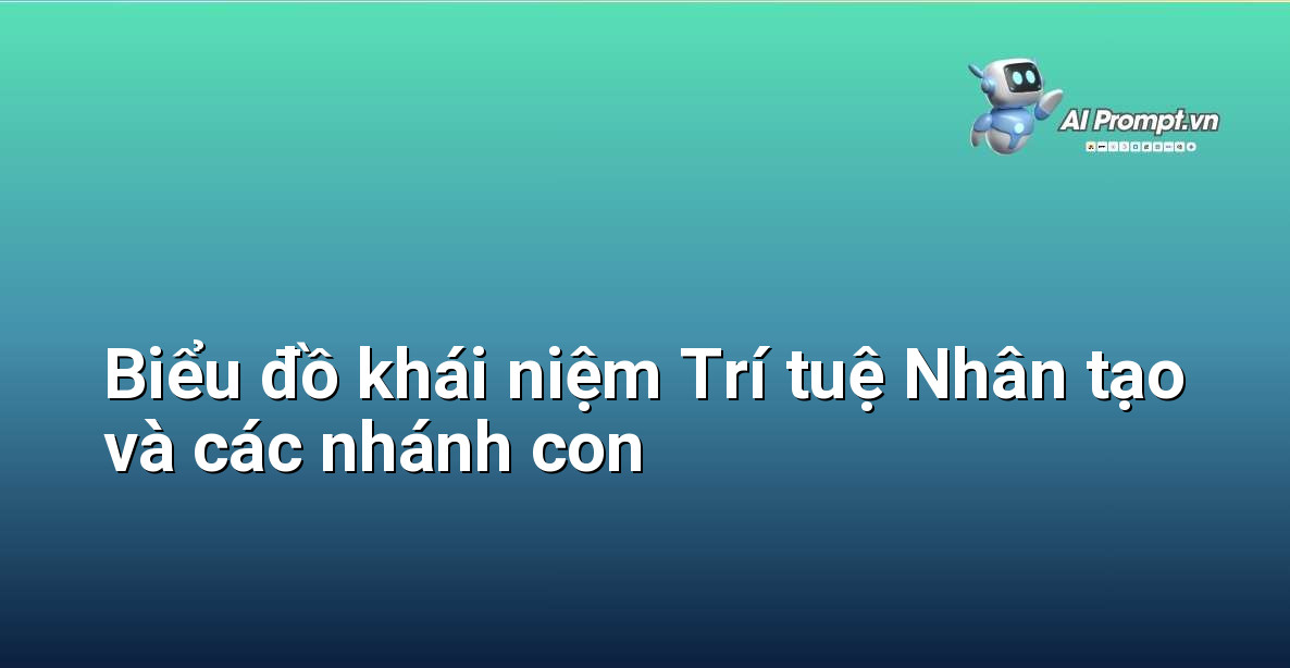 Cách Học AI Toàn Diện Cho Người Mới Bắt Đầu: Lộ Trình Chinh Phục Trí Tuệ Nhân Tạo Từ Con Số 0 2 Biểu đồ minh họa mối quan hệ giữa Trí tuệ Nhân tạo, Học máy và Học sâu