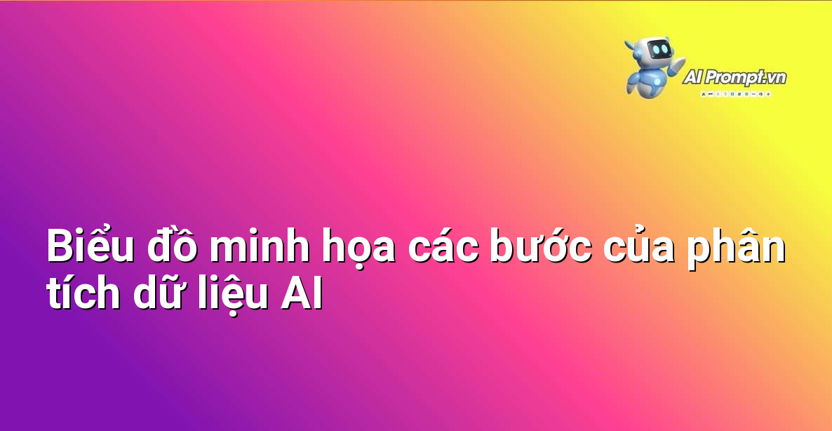 Sơ đồ quy trình phân tích dữ liệu AI bao gồm thu thập, làm sạch, phân tích, trực quan hóa và diễn giải dữ liệu
