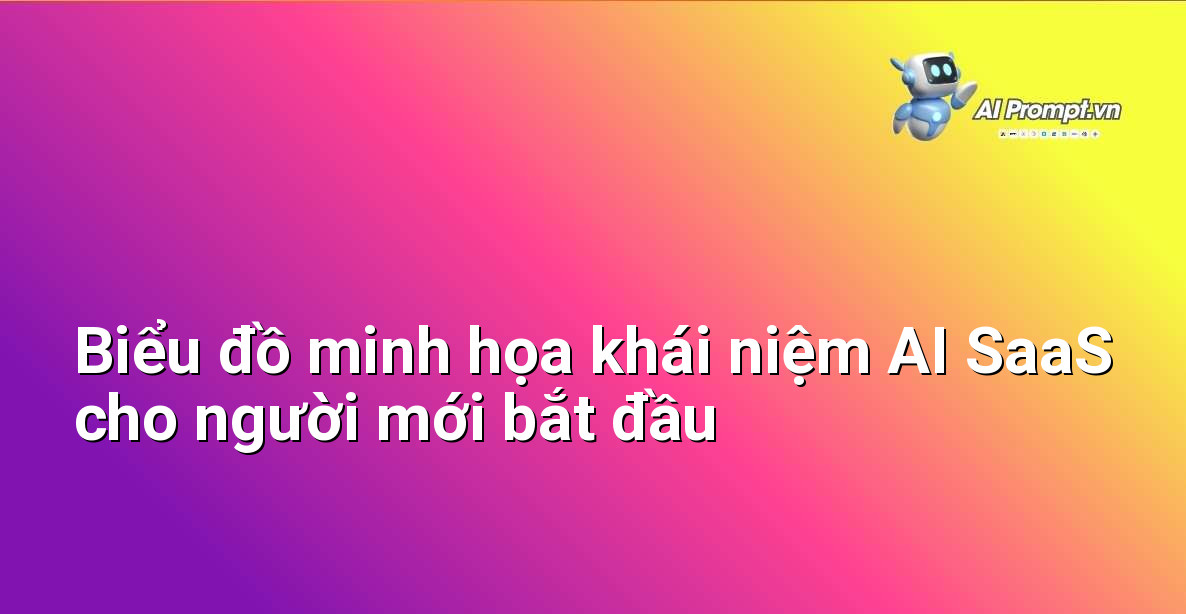 Dịch vụ AI SaaS: Chìa khóa đột phá cho doanh nghiệp mới bắt đầu 2 Biểu đồ đơn giản giải thích AI SaaS là phần mềm trên đám mây, cho phép doanh nghiệp truy cập công nghệ AI dễ dàng