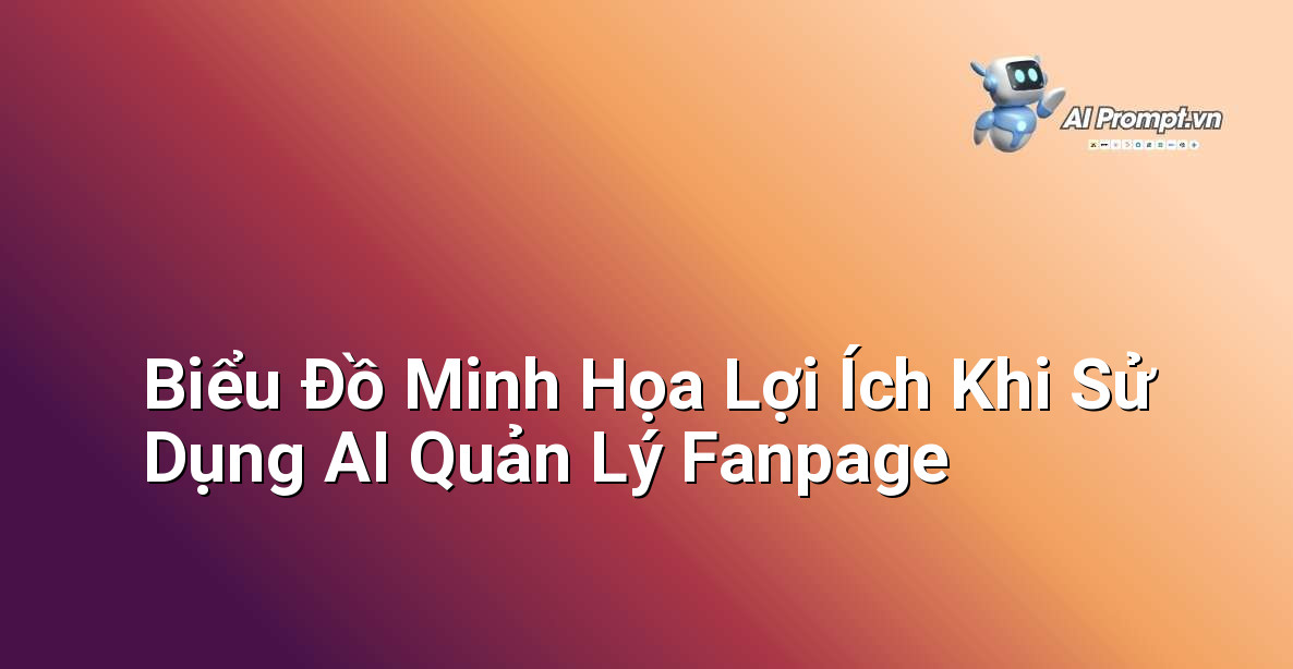 AI Quản lý Fanpage là gì? Hướng dẫn Toàn diện cho Người Mới Bắt đầu 3 Đồ thị so sánh hiệu quả hoạt động của fanpage có AI và không có AI, thể hiện sự gia tăng về tương tác, khách hàng và doanh thu