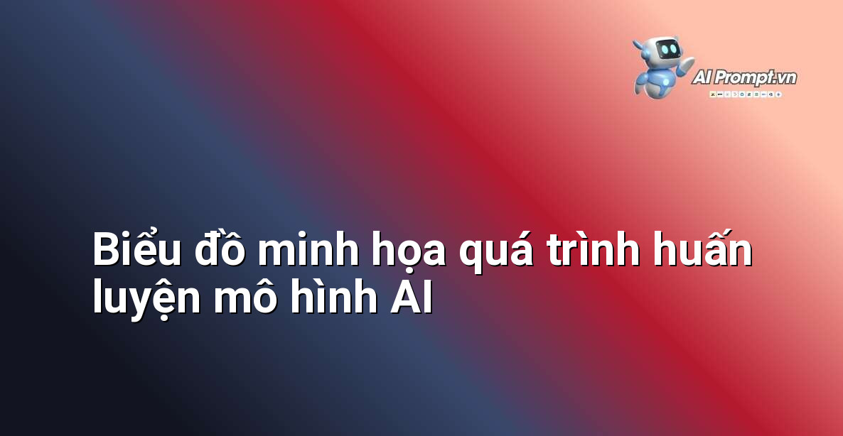 Làm sao để Huấn luyện Mô hình AI: Hướng dẫn Chuyên gia cho Người Mới Bắt đầu 5 Biểu đồ thể hiện sự giảm dần của lỗi huấn luyện và lỗi kiểm định theo số epoch
