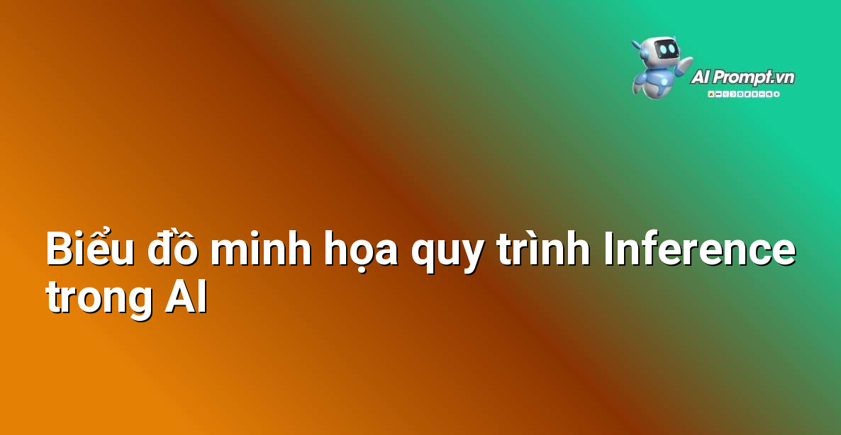 Sơ đồ luồng dữ liệu cho thấy dữ liệu đầu vào đi qua mô hình AI đã huấn luyện và cho ra kết quả suy luận