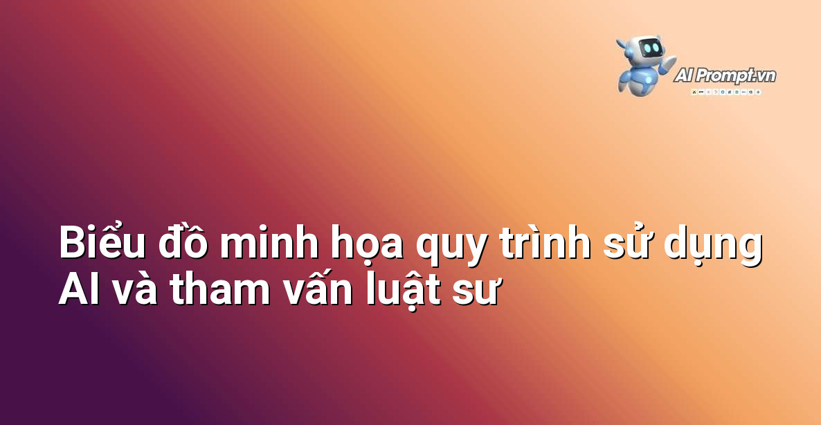 Dịch Vụ Pháp Lý AI: Hướng Dẫn Chi Tiết Cho Người Mới Bắt Đầu 5 Biểu đồ dạng lưu đồ minh họa các bước mà người dùng nên thực hiện khi sử dụng dịch vụ pháp lý AI, bao gồm các giai đoạn tìm kiếm thông tin, sử dụng công cụ AI, và cuối cùng là tham vấn chuyên gia pháp lý.