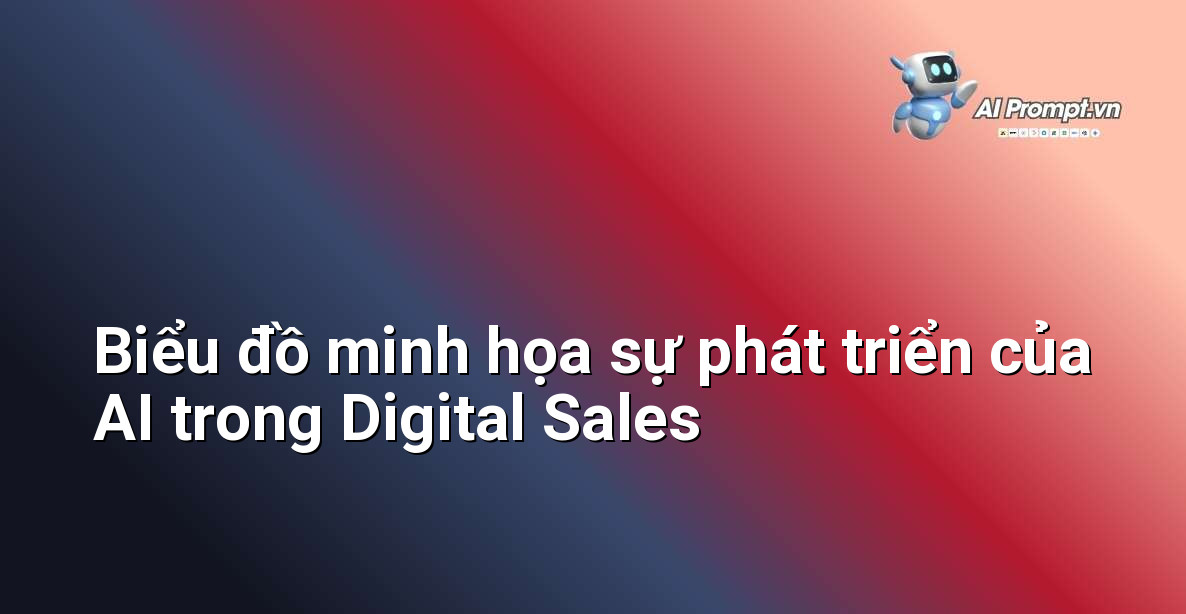 AI Digital Sales là gì? Hướng dẫn toàn diện cho người mới bắt đầu 2 Biểu đồ thể hiện sự tăng trưởng mạnh mẽ của ứng dụng AI trong các hoạt động bán hàng kỹ thuật số qua các năm