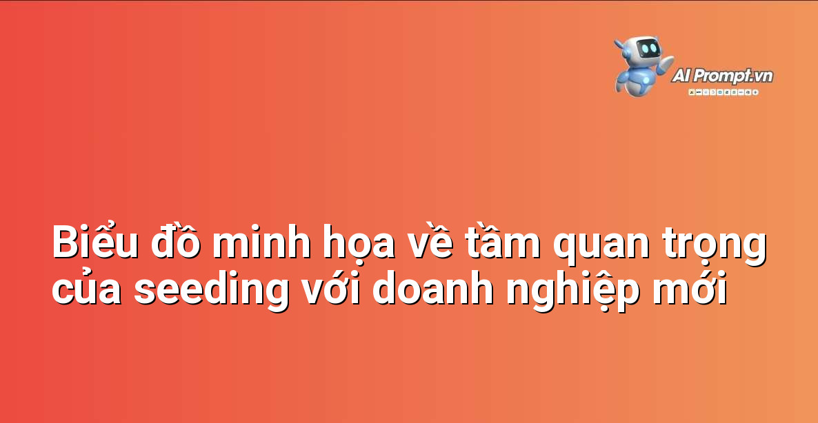 Một biểu đồ dạng cột thể hiện sự gia tăng về nhận diện thương hiệu và tương tác khách hàng nhờ chiến lược seeding