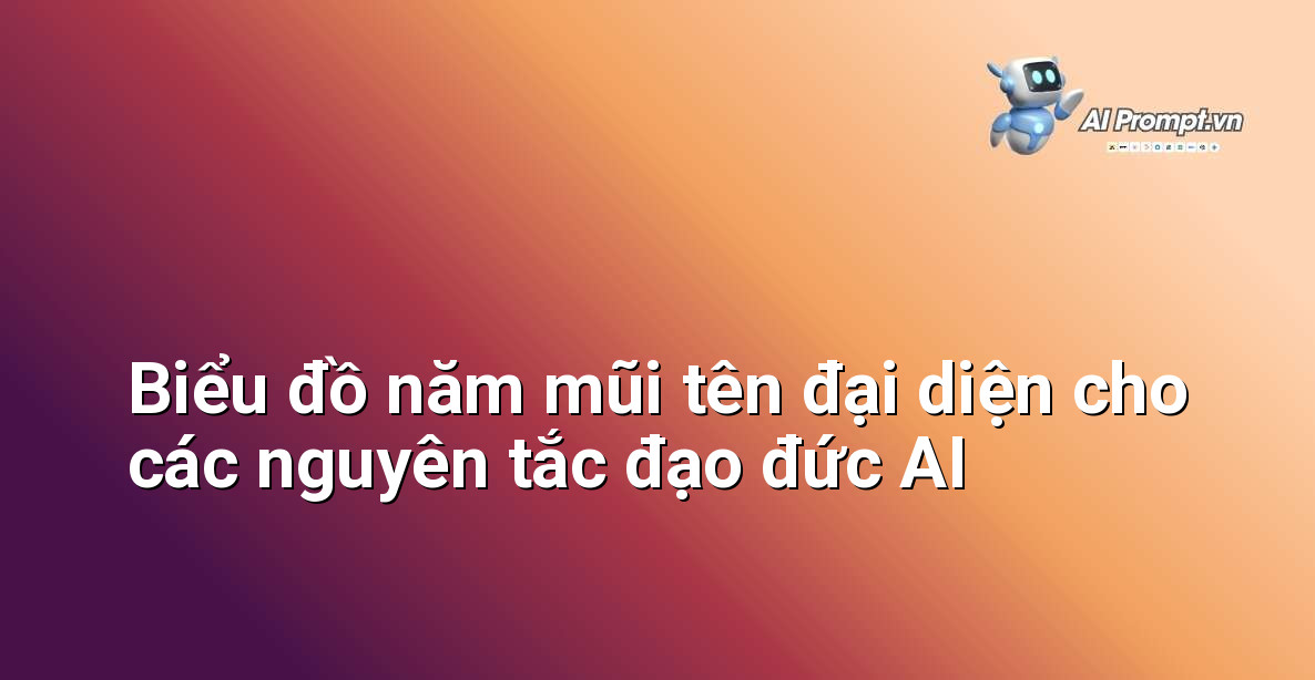 AI Morality là gì: Kim chỉ nam đạo đức cho Trí tuệ Nhân tạo 3 Hình ảnh đồ họa dạng biểu đồ với năm mũi tên chỉ về trung tâm, mỗi mũi tên đại diện cho một nguyên tắc đạo đức AI chính như công bằng, minh bạch, trách nhiệm, an toàn và đáng tin cậy.
