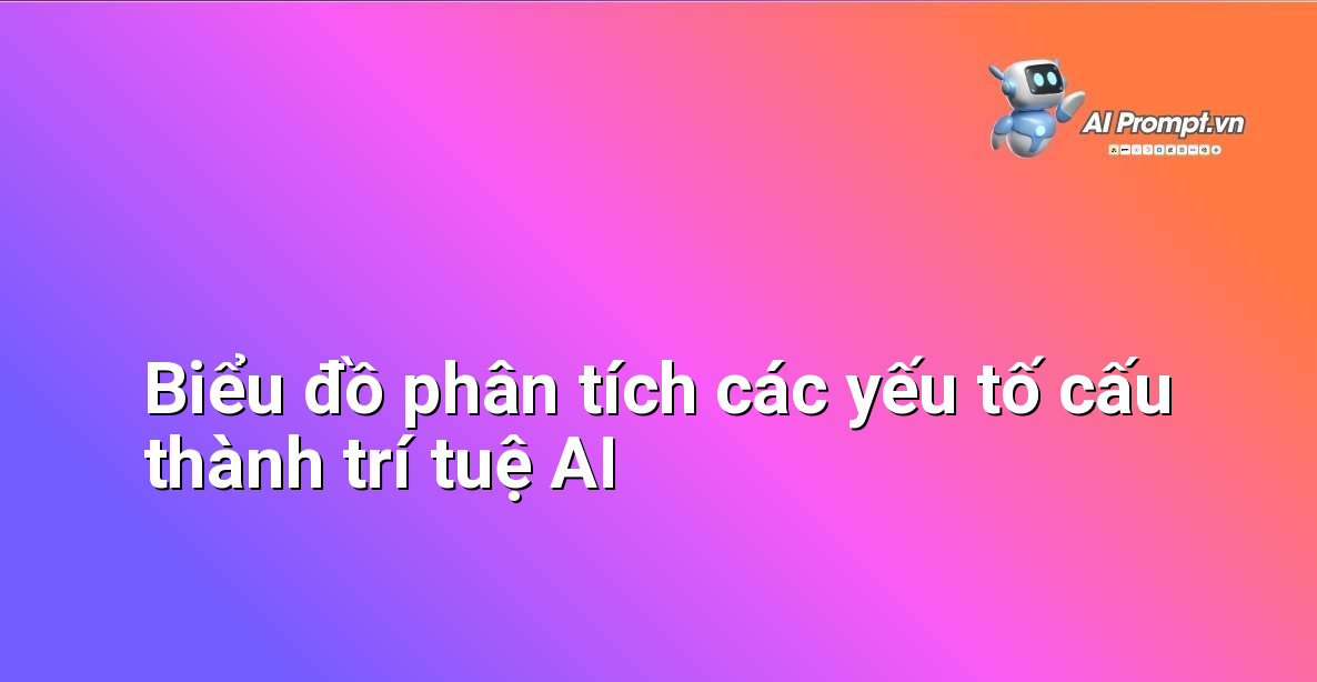 Tại sao AI lại thông minh? Khám phá bí mật đằng sau trí tuệ nhân tạo 3 Biểu đồ tròn hoặc cột thể hiện các yếu tố chính tạo nên sự thông minh của AI như học máy, xử lý ngôn ngữ tự nhiên, thị giác máy tính, v.v., với tỷ lệ đóng góp minh họa.