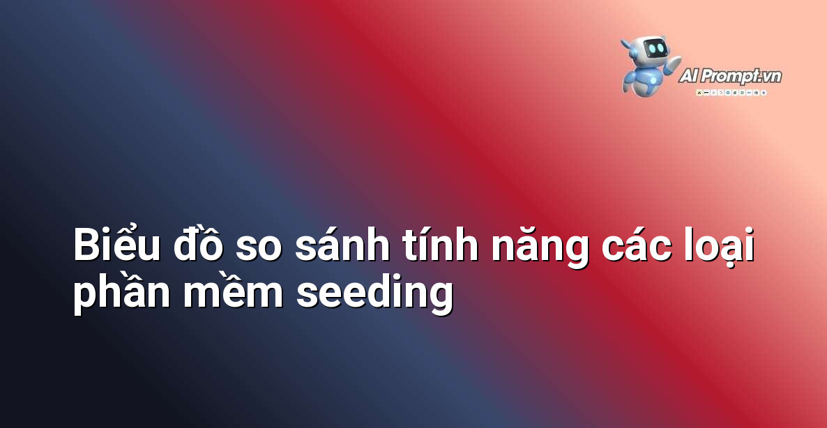 Bí quyết làm chủ "Cách dùng phần mềm seeding" cho người mới bắt đầu: Tăng tương tác hiệu quả 3 Biểu đồ tròn hiển thị tỷ lệ các loại phần mềm seeding theo tính năng: quản lý tài khoản, tự động tương tác, đăng bài, gửi tin nhắn, các loại khác