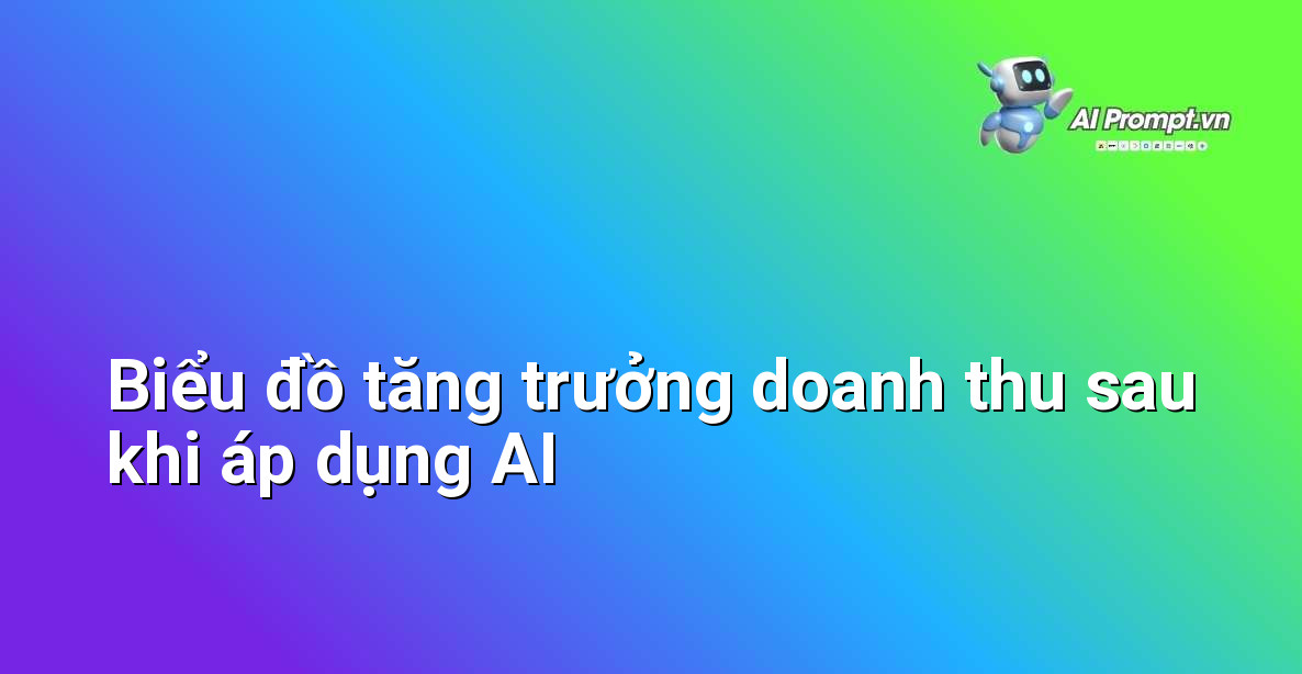 Biểu đồ dạng cột hoặc đường thể hiện sự gia tăng đáng kể của doanh thu sau khi doanh nghiệp áp dụng các giải pháp từ dịch vụ phân tích dữ liệu AI