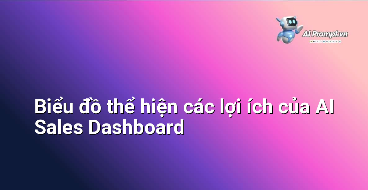 Biểu đồ cột so sánh hiệu quả bán hàng trước và sau khi sử dụng AI Sales Dashboard
