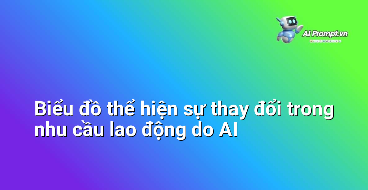 AI có nguy hiểm không? Góc nhìn chuyên gia cho người mới bắt đầu 3 Biểu đồ minh họa sự chuyển dịch từ các công việc tự động hóa sang các công việc đòi hỏi kỹ năng sáng tạo và quản lý do sự phát triển của AI
