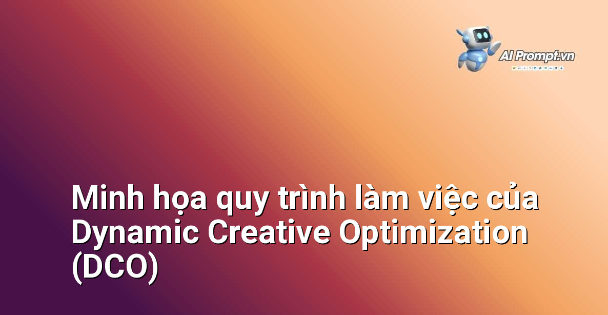 Sơ đồ minh họa cách AI kết hợp các thành phần quảng cáo khác nhau để tạo ra các phiên bản động, sau đó phân tích hiệu quả của từng phiên bản