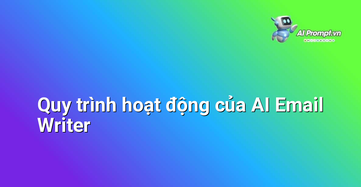 Sơ đồ quy trình hoạt động của AI Email Writer, từ nhập liệu đến kết quả email