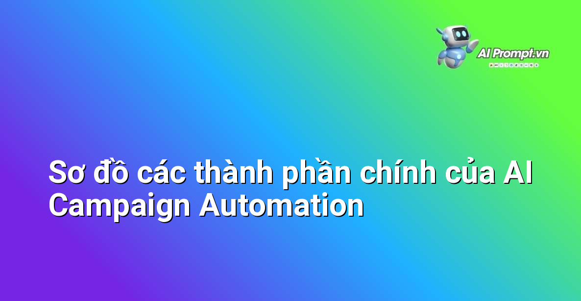 AI Campaign Automation là gì? Hướng dẫn chi tiết cho người mới bắt đầu 3 Sơ đồ minh họa các thành phần chính của AI Campaign Automation bao gồm thu thập dữ liệu, cá nhân hóa, tối ưu hóa và dự đoán hành vi.