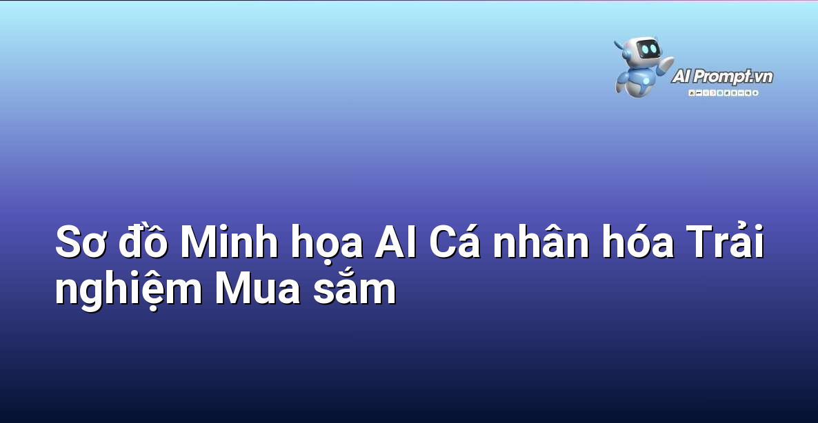 AI Cá nhân hóa Trải nghiệm Mua sắm Là Gì? Hướng dẫn Chi tiết Cho Người Mới Bắt Đầu 2 Sơ đồ minh họa cách AI thu thập dữ liệu, phân tích và đưa ra đề xuất cá nhân hóa cho khách hàng trong mua sắm trực tuyến