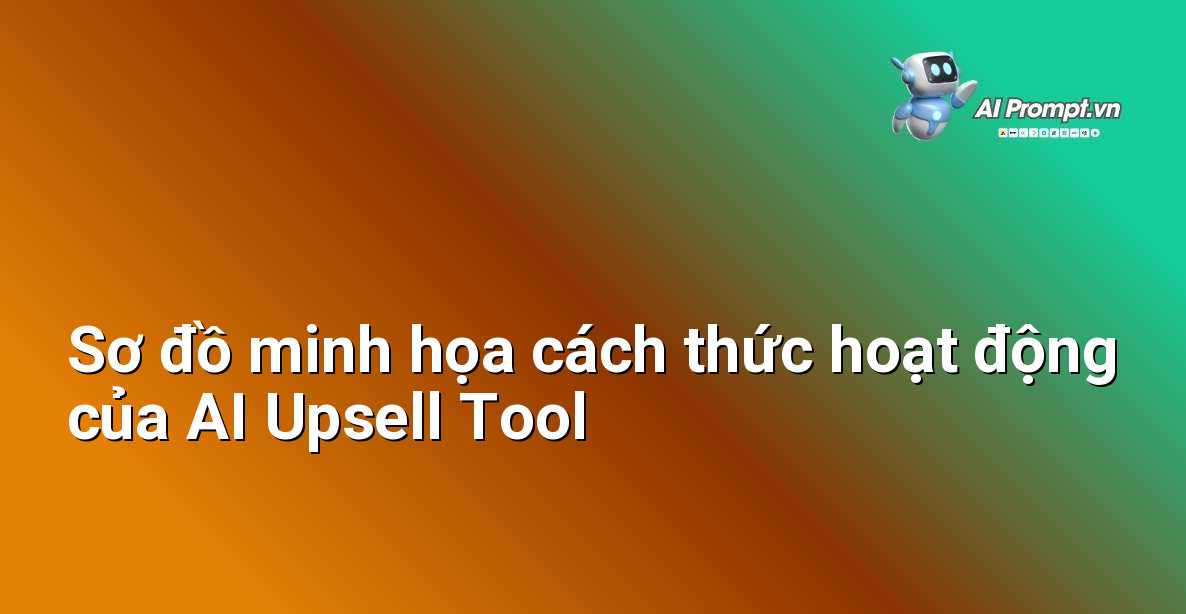Biểu đồ quy trình làm việc của một công cụ bán hàng thêm bằng AI, bao gồm thu thập dữ liệu, phân tích, đề xuất và tối ưu hóa.