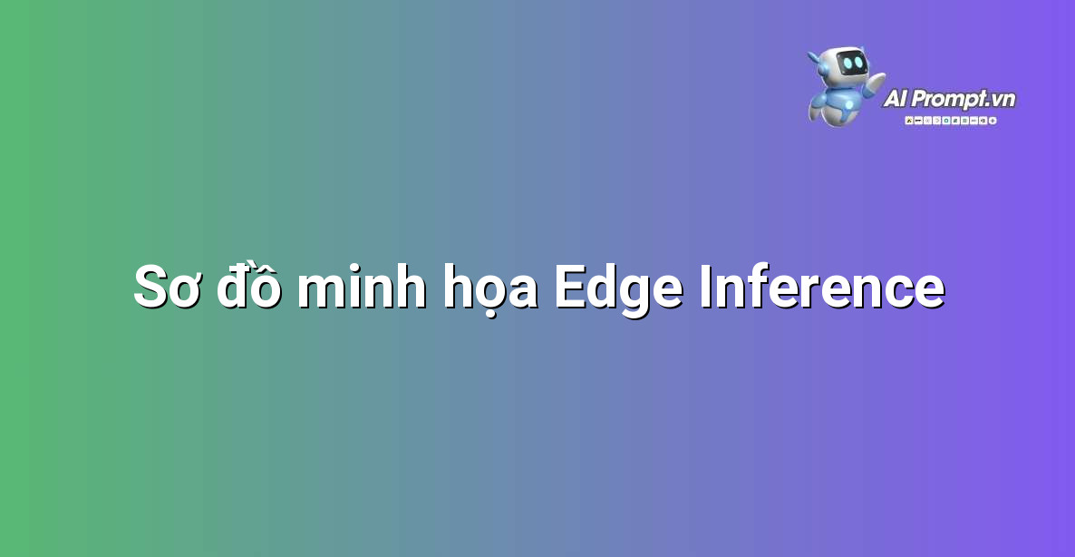Hình vẽ mô tả dữ liệu được xử lý ngay trên thiết bị biên (điện thoại, camera) thay vì gửi lên đám mây.