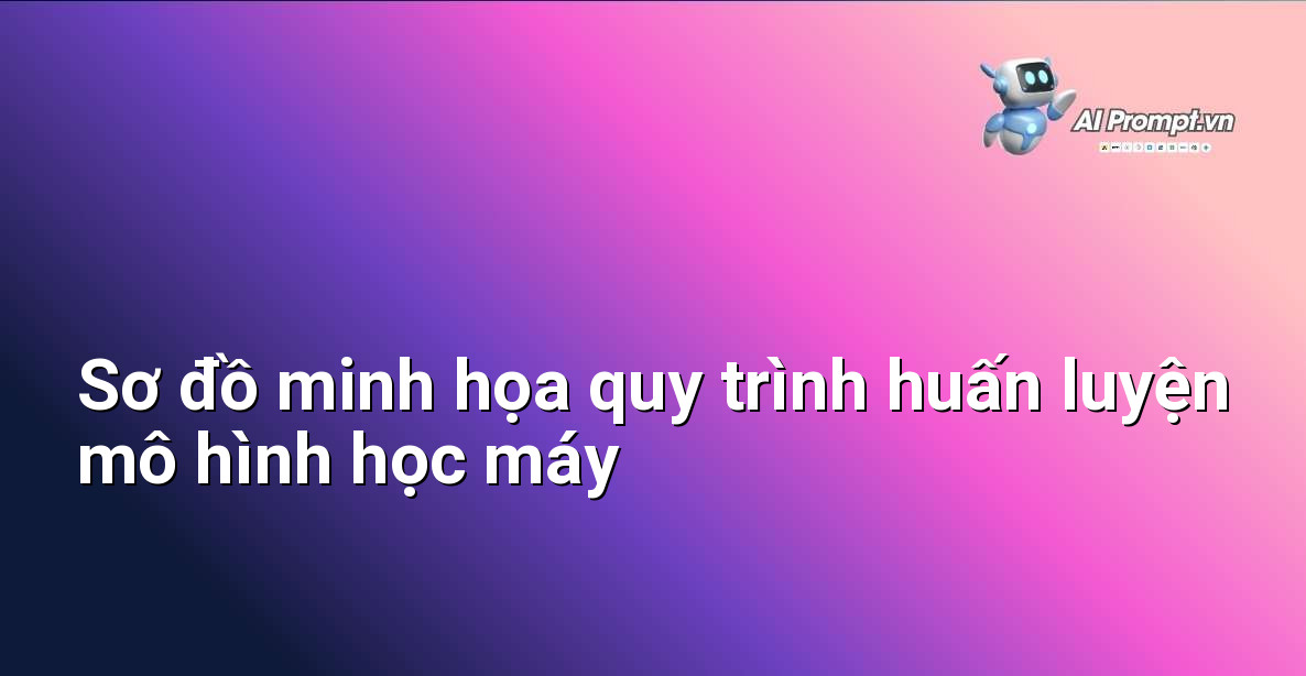 Biểu đồ dòng chảy cho thấy các bước từ thu thập dữ liệu, tiền xử lý, đến huấn luyện và đánh giá mô hình AI