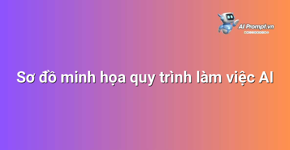 AI Workflow là gì? Hướng dẫn chi tiết cho người mới bắt đầu 2 Sơ đồ minh họa các bước trong một quy trình làm việc AI, từ thu thập dữ liệu đến phân tích kết quả