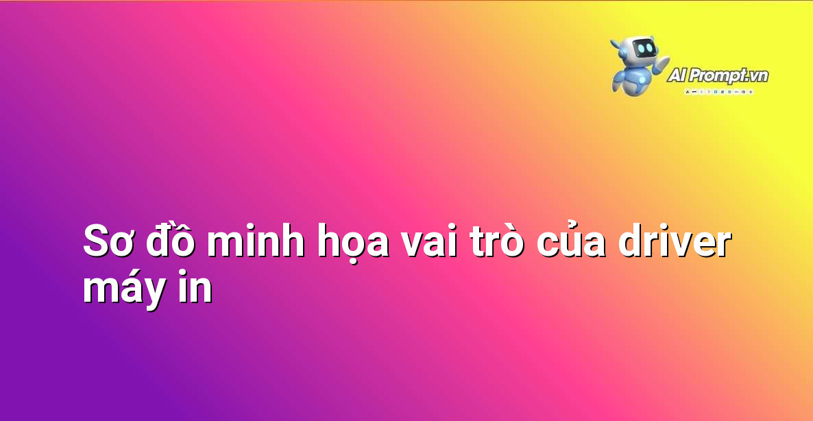 Hướng dẫn chi tiết cài đặt Driver Canon Pixma E410 cho người mới bắt đầu bởi chuyên gia 2 Sơ đồ minh họa cách driverCanon Pixma E410 hoạt động như một cầu nối giữa máy in và máy tính