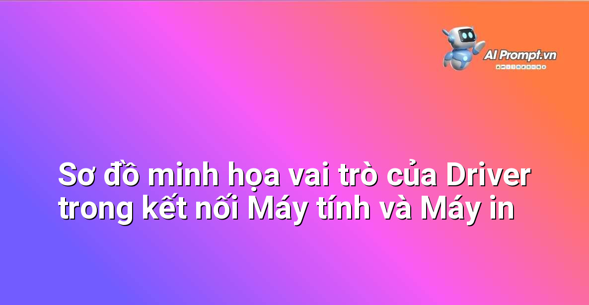 Driver Canon PIXMA TS3170s: Hướng dẫn cài đặt chi tiết cho người mới bắt đầu 2 Sơ đồ đơn giản minh họa máy tính gửi lệnh in đến máy in thông qua driver