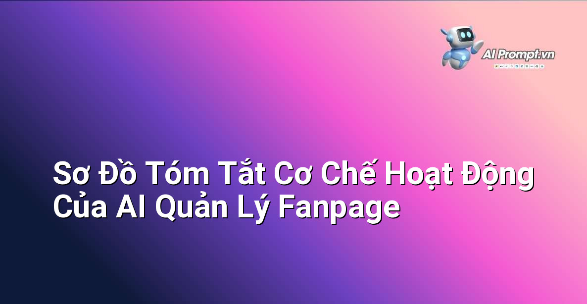 AI Quản lý Fanpage là gì? Hướng dẫn Toàn diện cho Người Mới Bắt đầu 4 Sơ đồ khối đơn giản minh họa quy trình: Dữ liệu đầu vào (bài viết, tin nhắn, tương tác) -> AI phân tích (NLP, ML) -> Kết quả đầu ra (trả lời tự động, đề xuất nội dung, báo cáo)