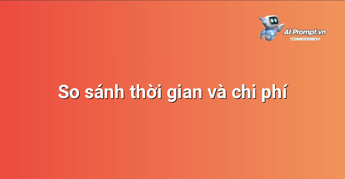 Biểu đồ thể hiện sự tiết kiệm thời gian và chi phí khi sử dụng AI Ads Generator so với phương pháp truyền thống