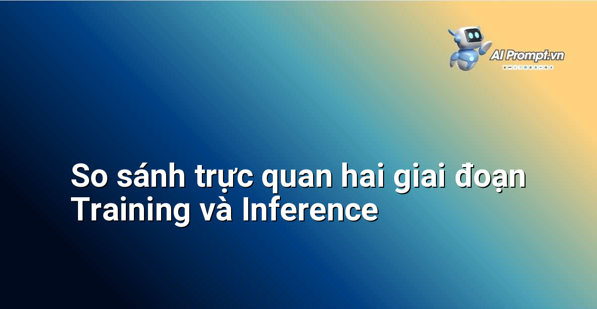 Hình ảnh minh họa sự khác biệt giữa giai đoạn Training (nhiều dữ liệu, tài nguyên lớn) và giai đoạn Inference (ít dữ liệu đầu vào, kết quả đầu ra).